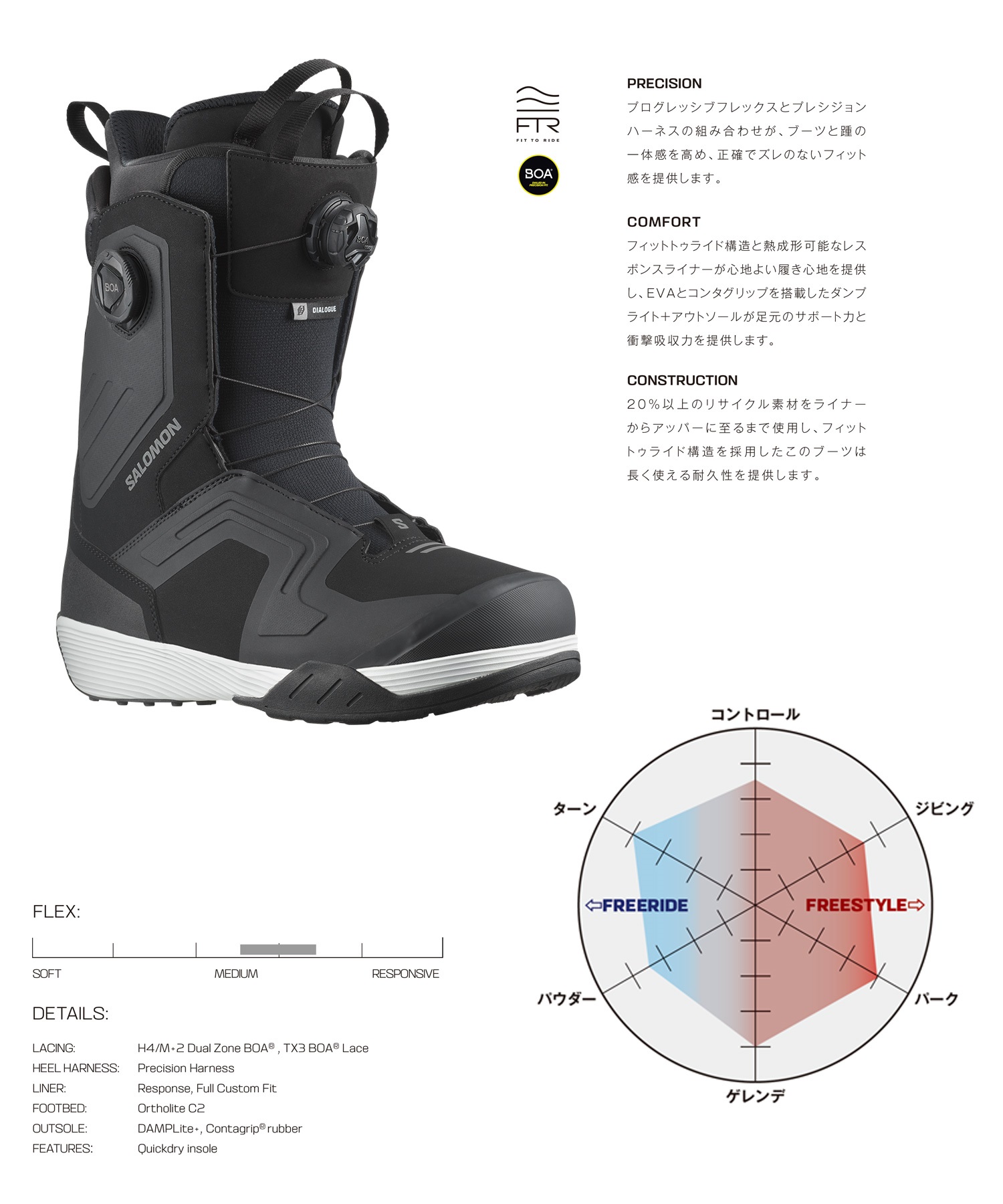 SALOMON サロモン DIALOGUE DUAL BOA WIDE ワイド スノーボード ブーツ