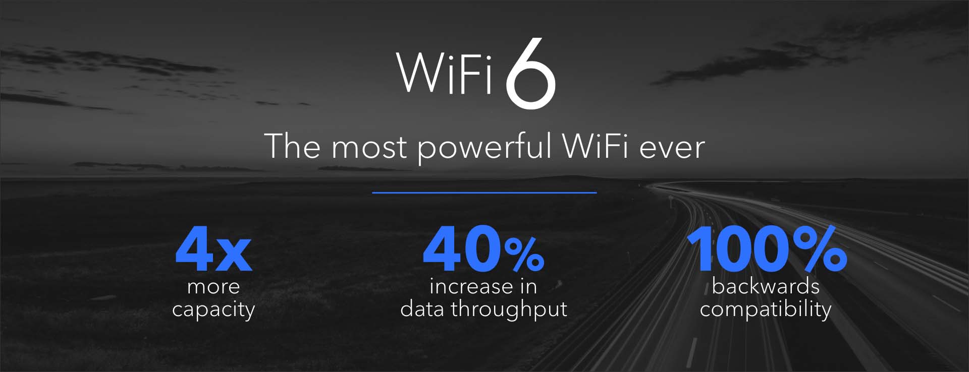 Nighthawk RAX200 –高性能トライバンドWiFi 6ルーター | NETGEAR