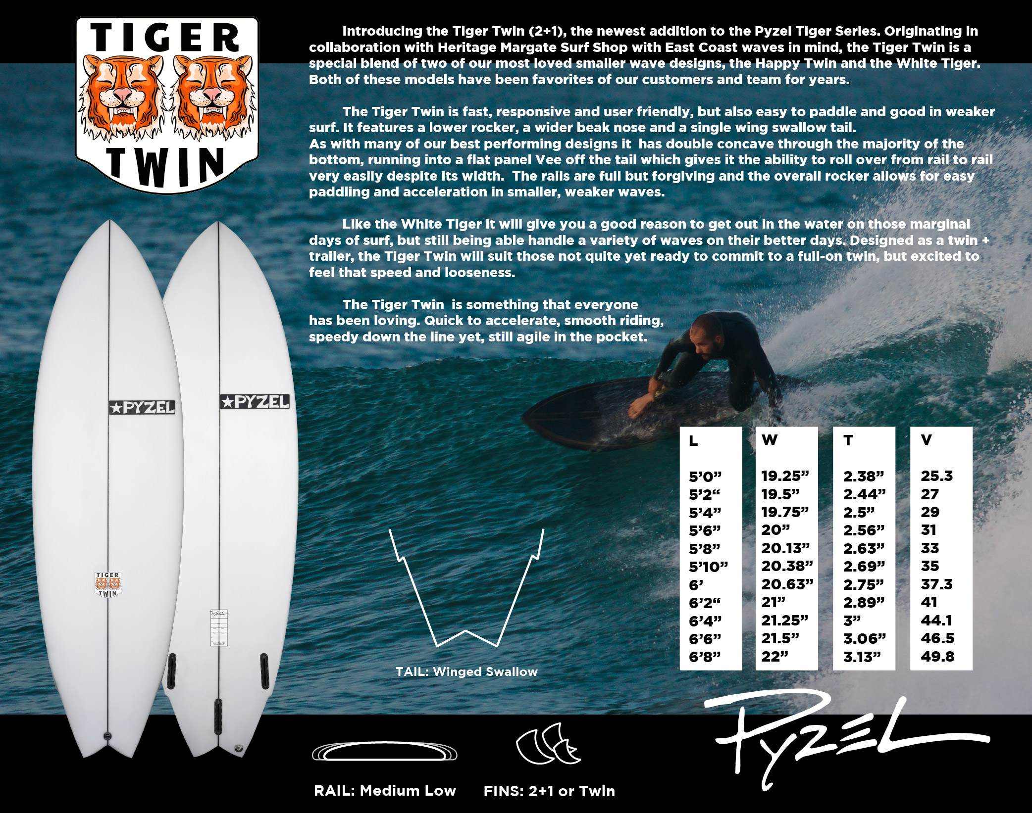 PYZEL 最新モデル「TIGER TWIN (2+1)」登場！【AD】 - 波伝説 ニュース