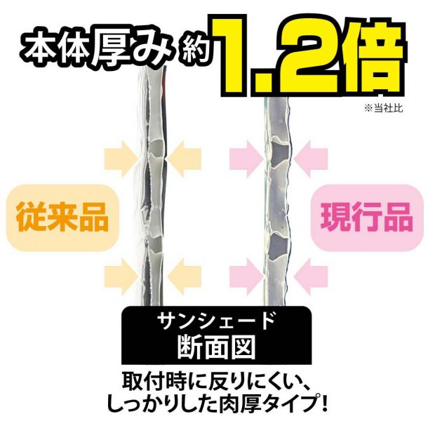 DC-98 サンシェード M ＜カーズ＞ - 株式会社EXIZZLE-LINE NAPOLEX Dept.