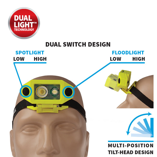 XPP-5460GX: Intrinsically Safe Safe Low-Profile Dual-Light™ Headlamp