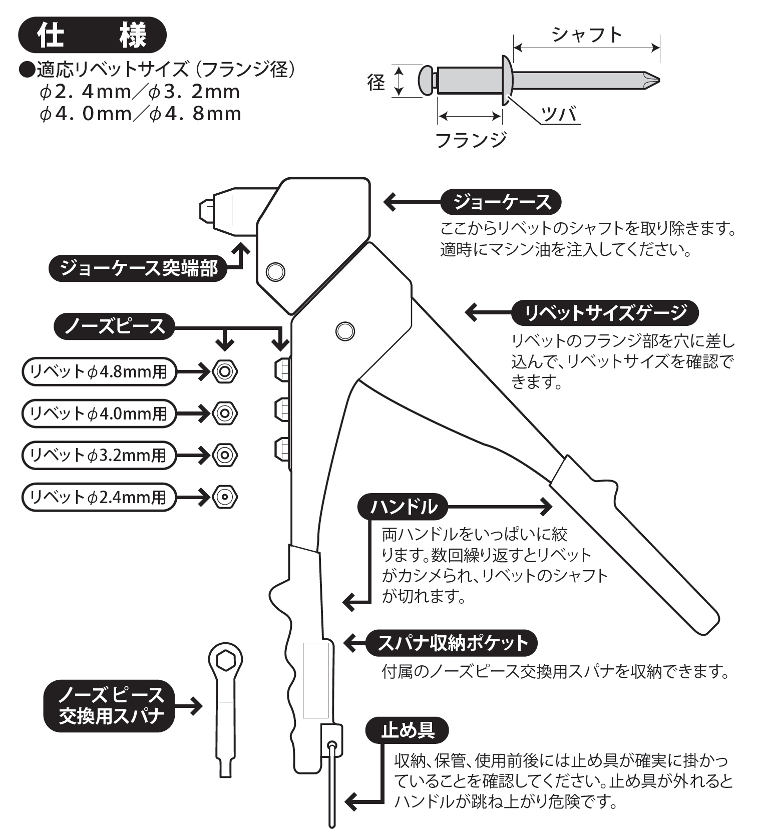 製品情報｜フレキシブルハンドリベッタ｜新潟精機株式会社｜新潟精機