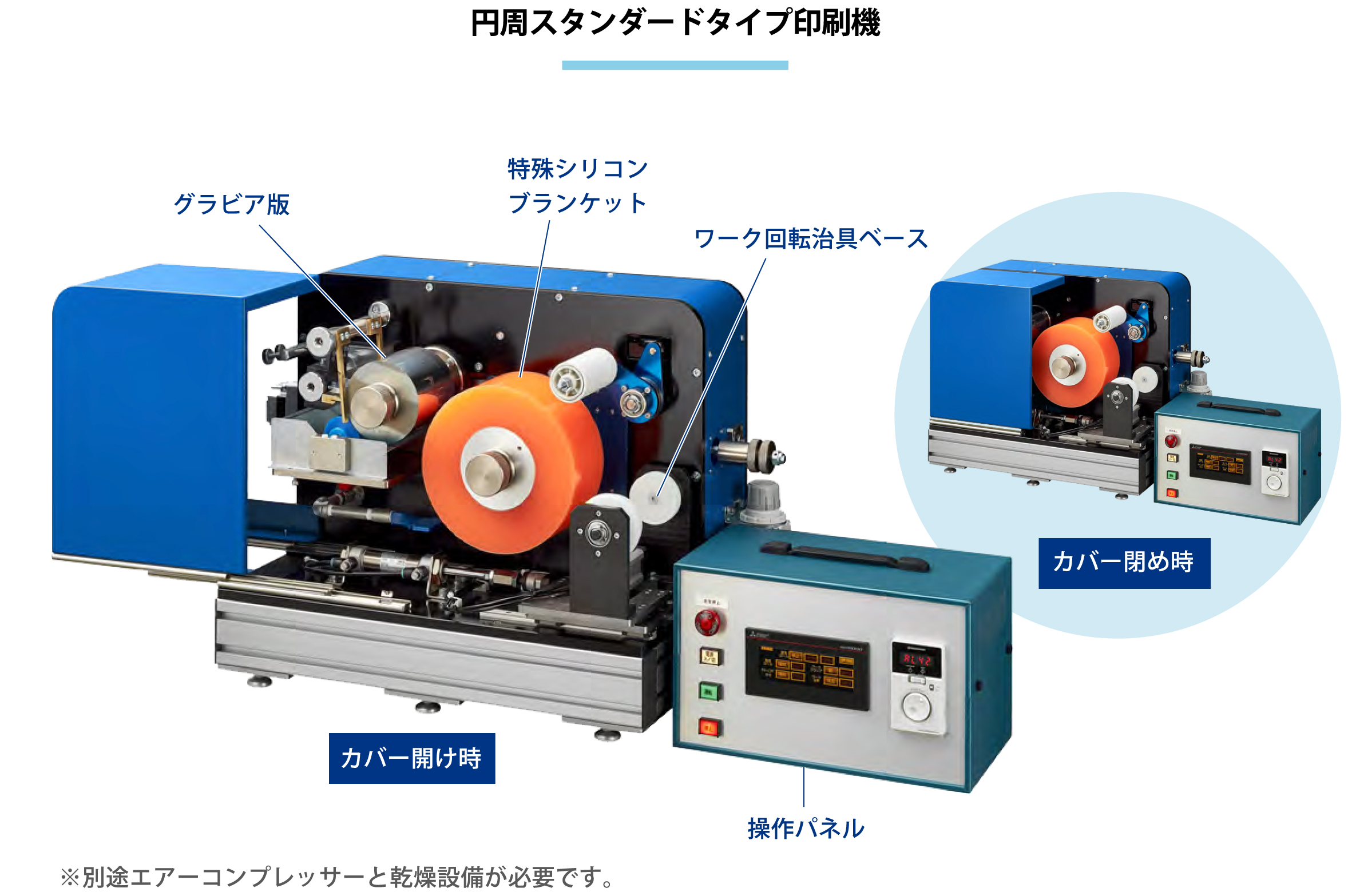 立体物に印刷ができるコンパクトプリンター「3D デコプリンター」