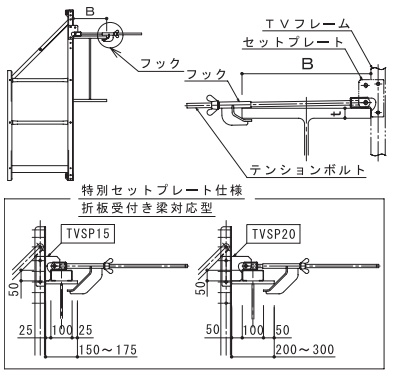 梁本締用足場 A型フック A4型取付金具｜仮設足場・機材［橋梁・法面