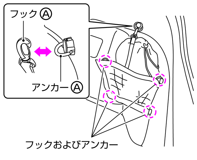 日産：リーフ [ LEAF ] スペシャル 取扱説明書 ｜ 充電ケーブル格納