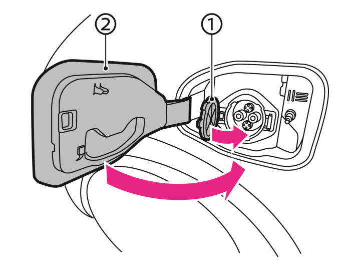 日産：リーフ [ LEAF ] 取扱説明書 ｜ 急速充電のしかた