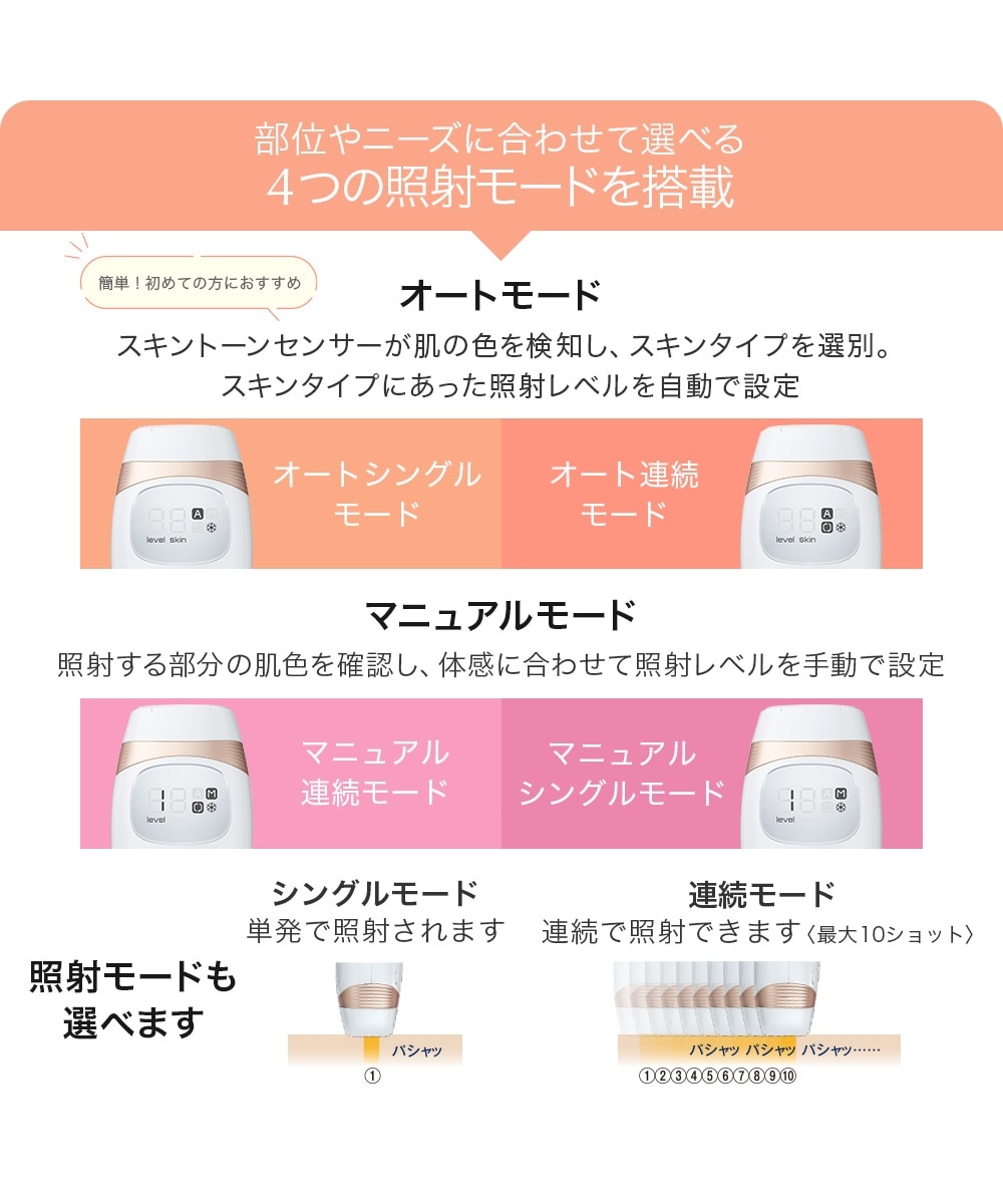 TBC ヒカリビューティ4 PRO 通販【ニッセン】