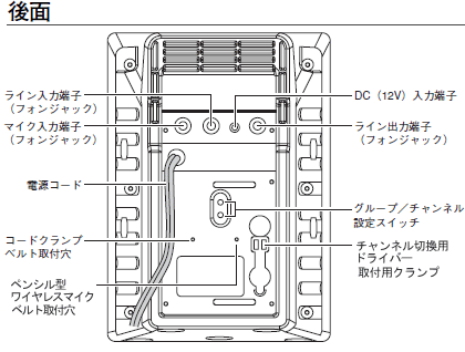 Panasonic ワイヤレススピーカー [サウンドショップソシヤル]
