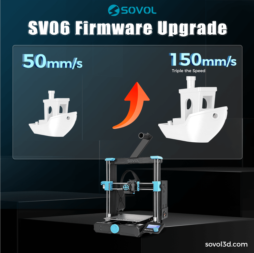 Sovol SV06 Best Budget 3D Printer Open Source for Beginners
