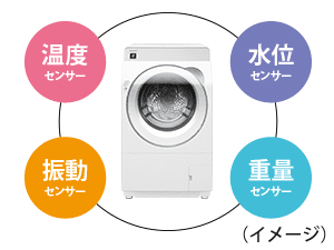 ドラム式洗濯機 クリスタルホワイト ES-K11C-WR ［洗濯11.0kg /乾燥6.0