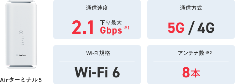 SoftBank Air（ソフトバンクエアー）Airターミナル 5 | インターネット