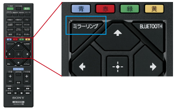 HT-IV300 特長 : スマートフォン連携 | サウンドバー／ホームシアター
