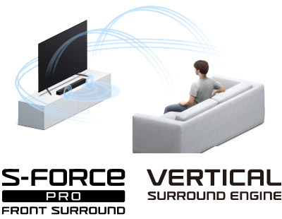 HT-X8500 | サウンドバー／ホームシアターシステム | ソニー