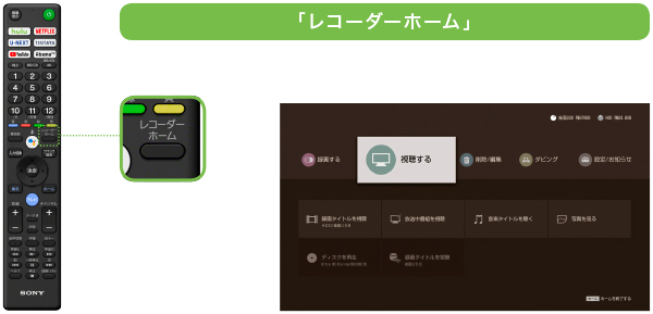 A8Hシリーズ 特長 : 録画 | テレビ ブラビア | ソニー