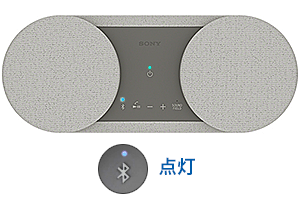 HT-AX7 パソコンと接続する | HT-AX7 使いこなしガイド | 使いかた