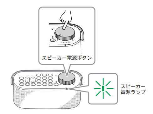 お手元テレビスピーカー（SRS-LSR200）をリモコンとして使用する方法