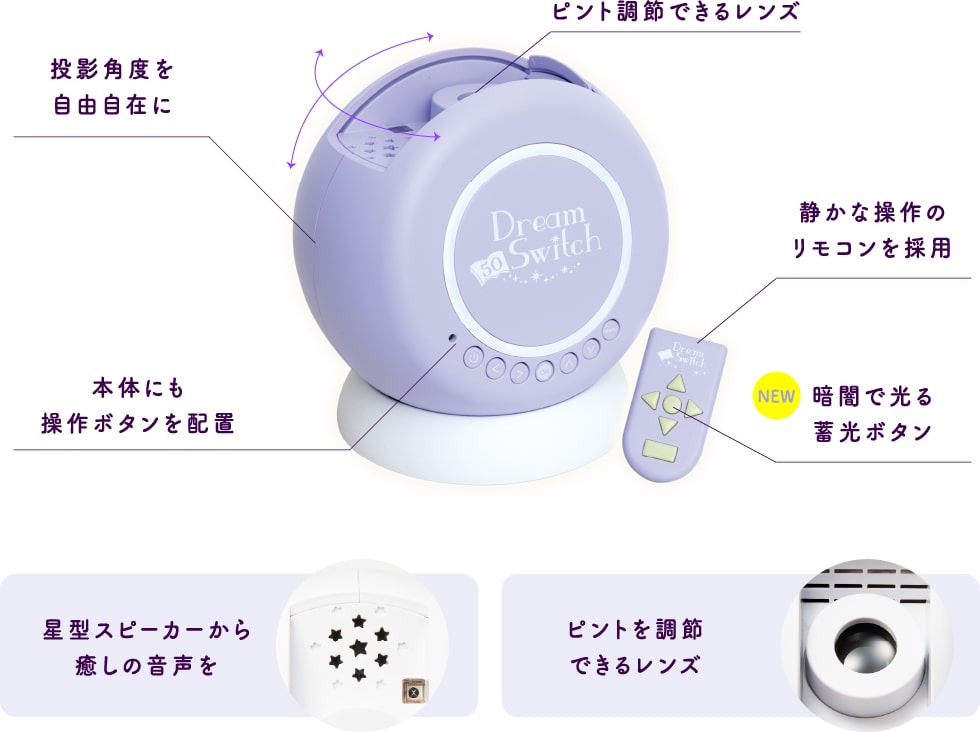 Dream Switch（ドリームスイッチ）日本の昔話と世界の童話50 │ セガ