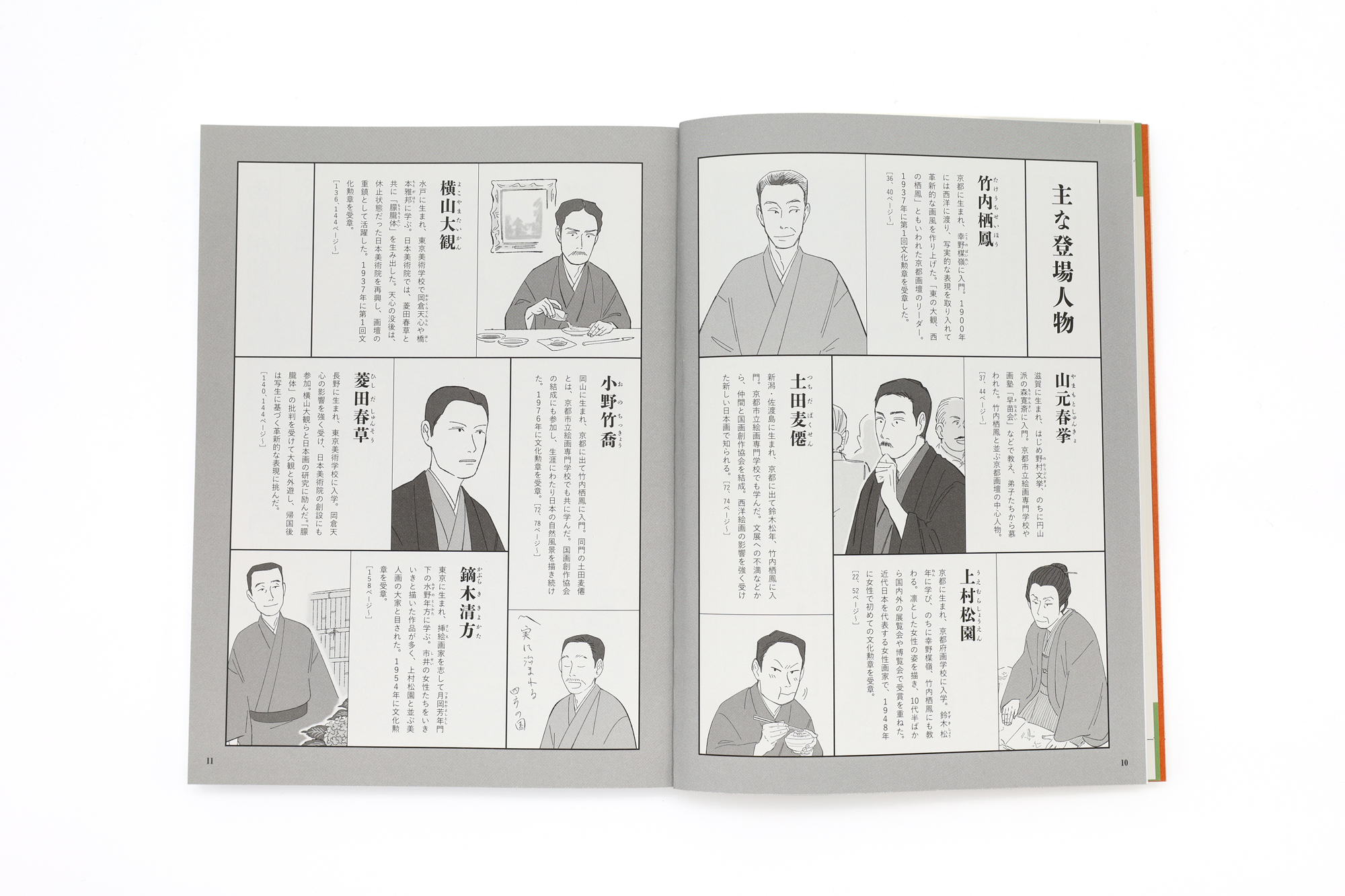 日本画家小譚 マンガで読む 巨匠たちの日常｜青幻舎 SEIGENSHA Art