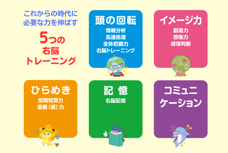 七田式小学生プリント右脳思考1【プリント教材】 | 七田式公式通販