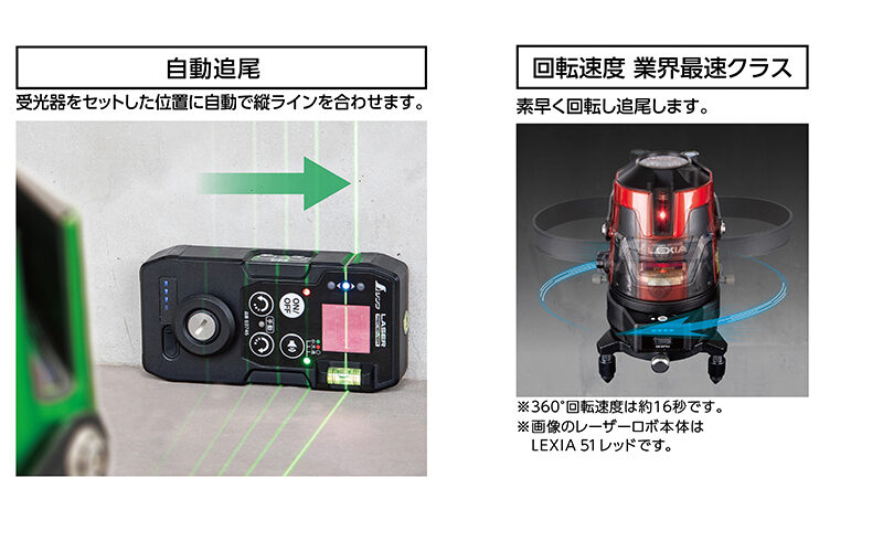 レーザーロボ LEXIA51ARグリーン自動追尾回転台受光器セット