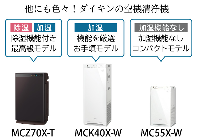 DAIKIN空気清浄機2021年モデル【自然大好き！ニッチ・リッチ・キャッチ】