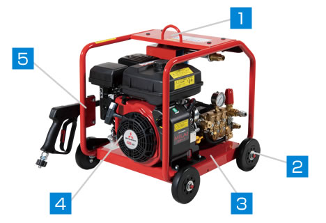 SER-3007-E5 | フルフレーム型 | 高圧洗浄機 | 製品情報 | 高圧洗浄機