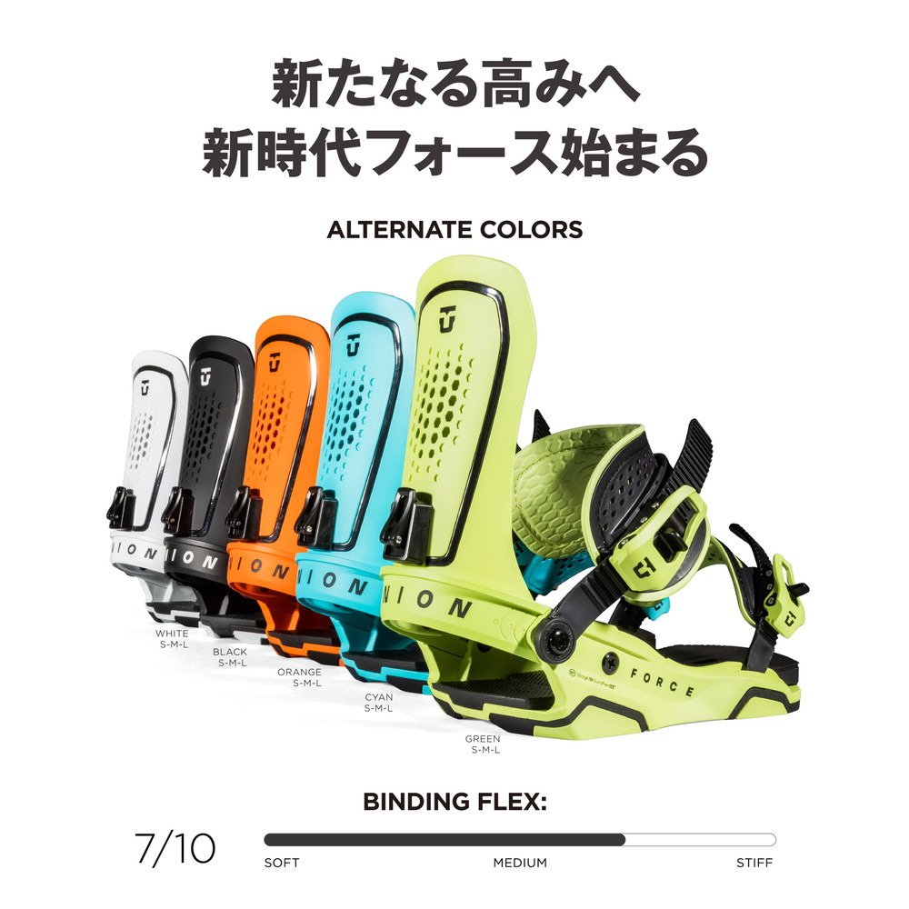 ユニオン（UNION）（メンズ、レディース）スノーボードビンディング 型