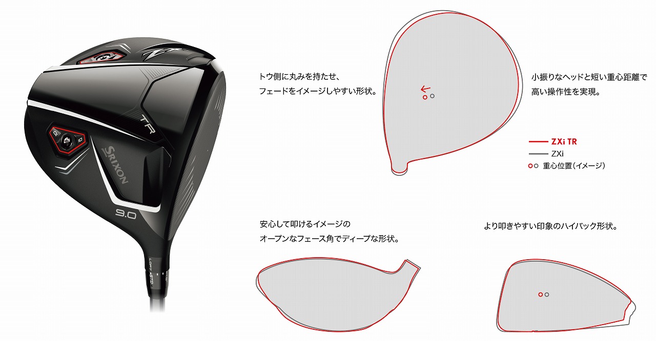 スリクソン ZXi（ゼットエックスアイ） シリーズ」ドライバーを新発売