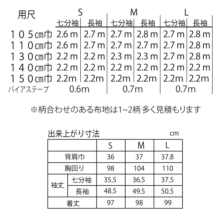 寸法図【NO.69】脇プリ―ツの片玉縁ポケットワンピース [M便 0/1]の通販