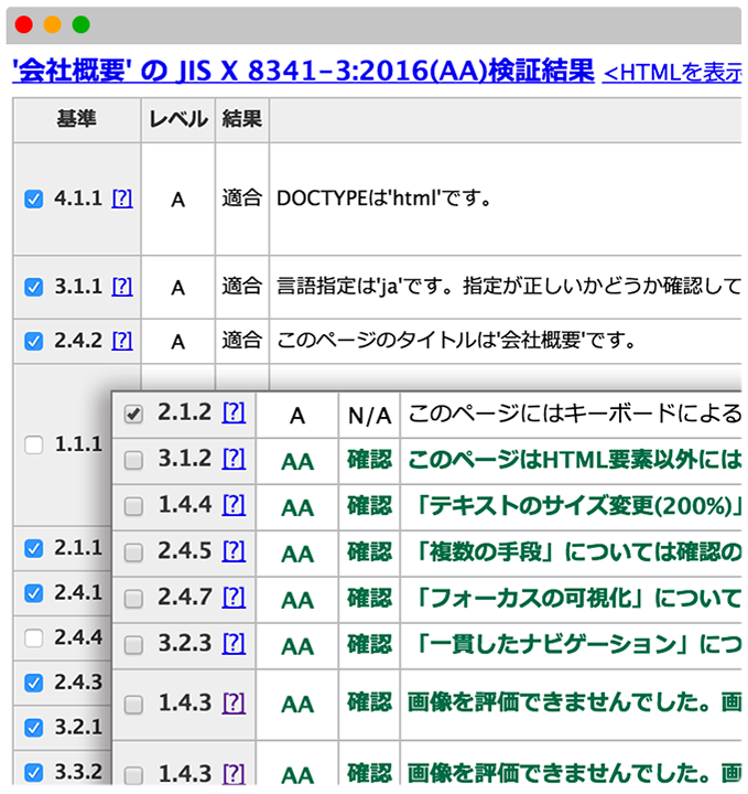 アクセシビリティ対応 | PowerCMSの機能 | PowerCMS - カスタマイズ