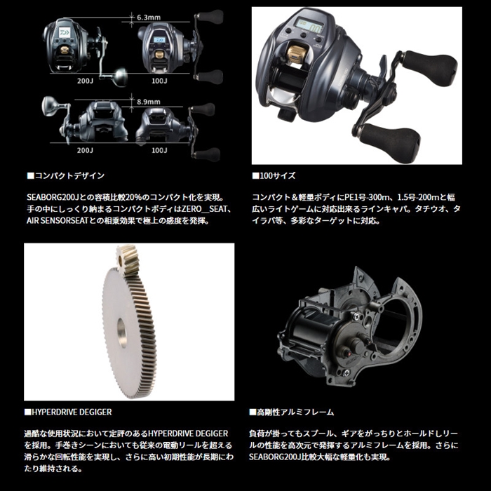 ダイワ シーボーグ 100J 右ハンドル 24年モデル 電動リール - 釣具の