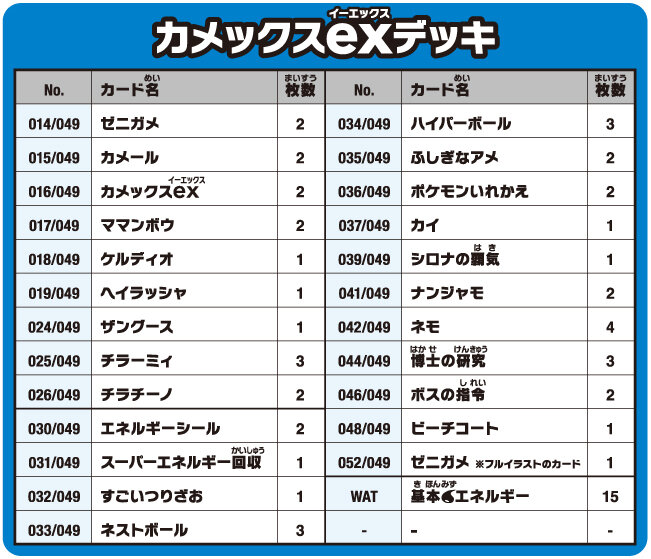 スペシャルデッキセットex フシギバナ・リザードン・カメックス