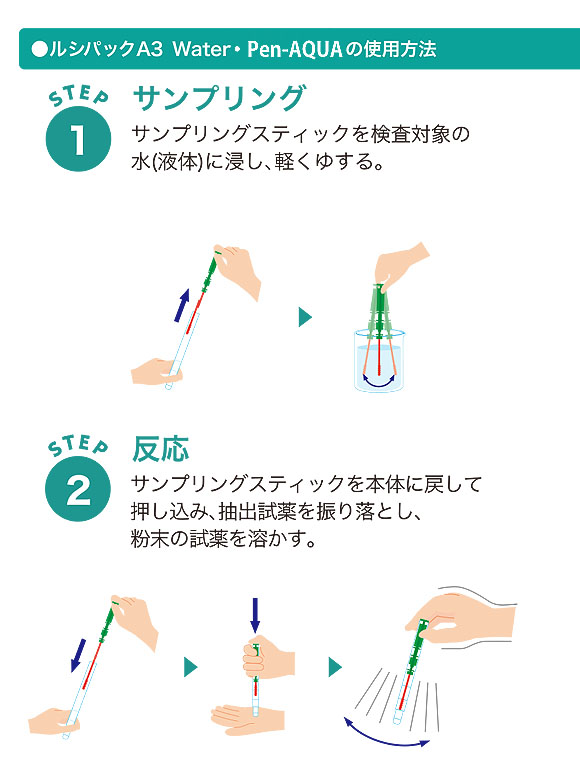 キッコーマンバイオケミファ ルシパック Pen [100本入] ※要冷蔵 - ルミ