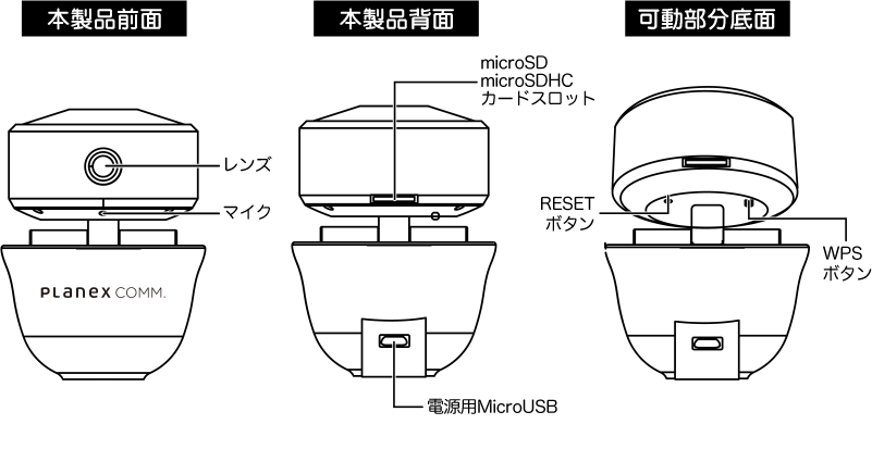 スマカメ パンチルト｜製品外観｜PLANEX