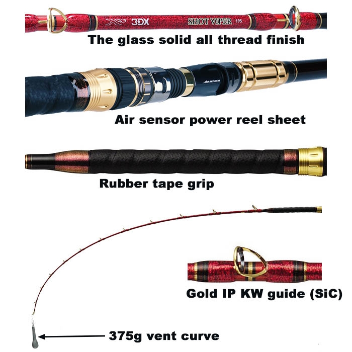 PLAT/daiwa shot viper 195/cannes-Anglers Shop-Fishing Rods,Fishing
