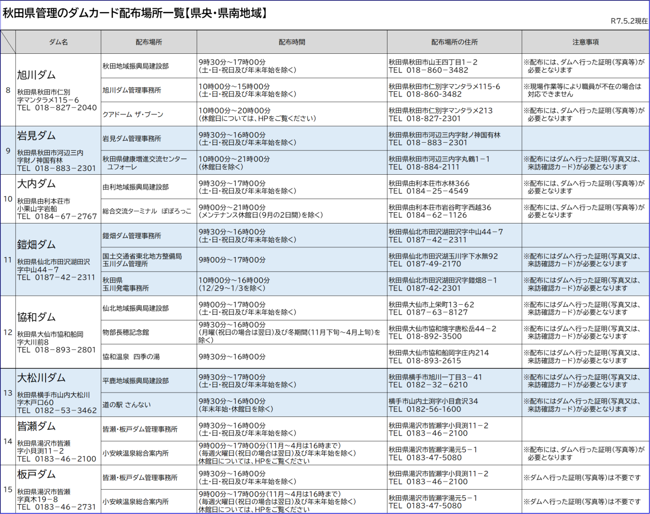 ダムカード | 美の国あきたネット