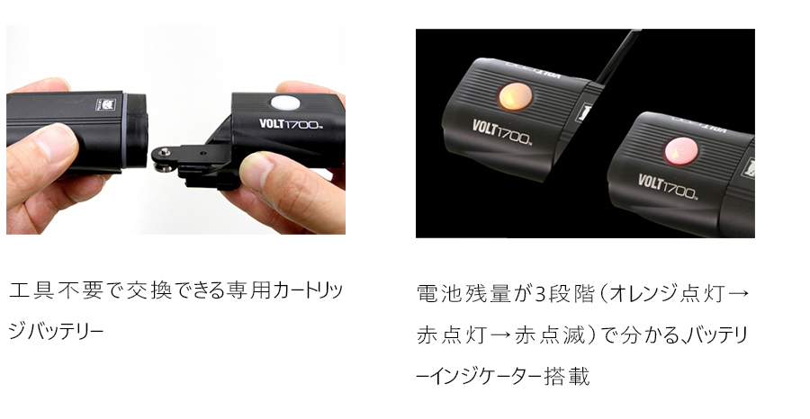 CATEYE（キャットアイ）VOLT1700 （ボルト1700）フロントライト充電式