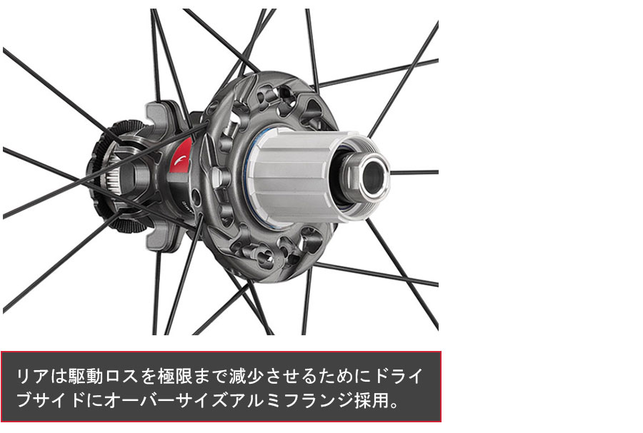 FULCRUM（フルクラム）SPEED 40 DB（スピード40DB） 2WAY 前後セット