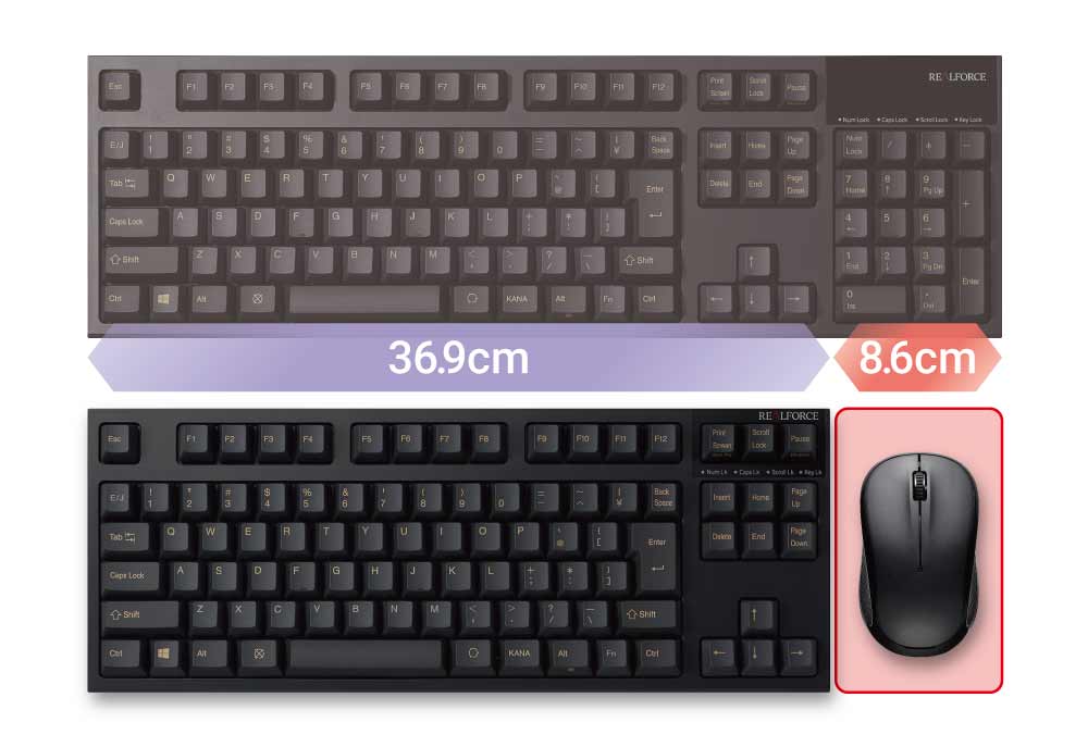 Product : REALFORCE TKL A / R2TLA-US3-BK | REALFORCE | Premium