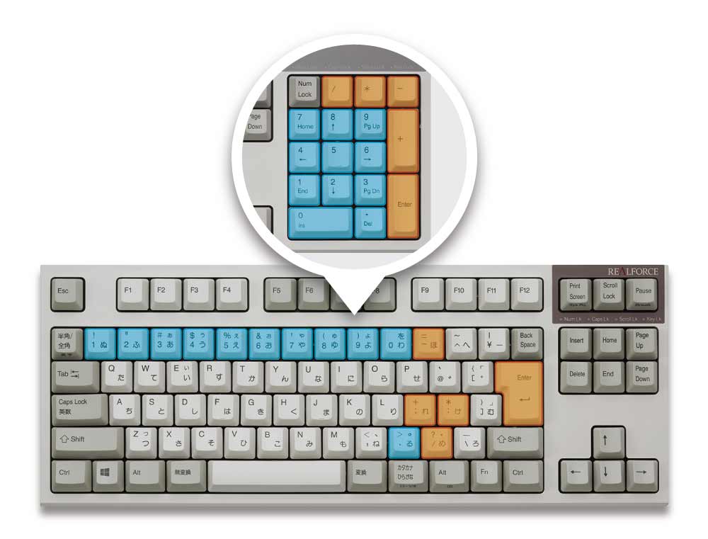 製品 : REALFORCE TKL / R2TL-JPV-IV | REALFORCE | 日本製プレミアム