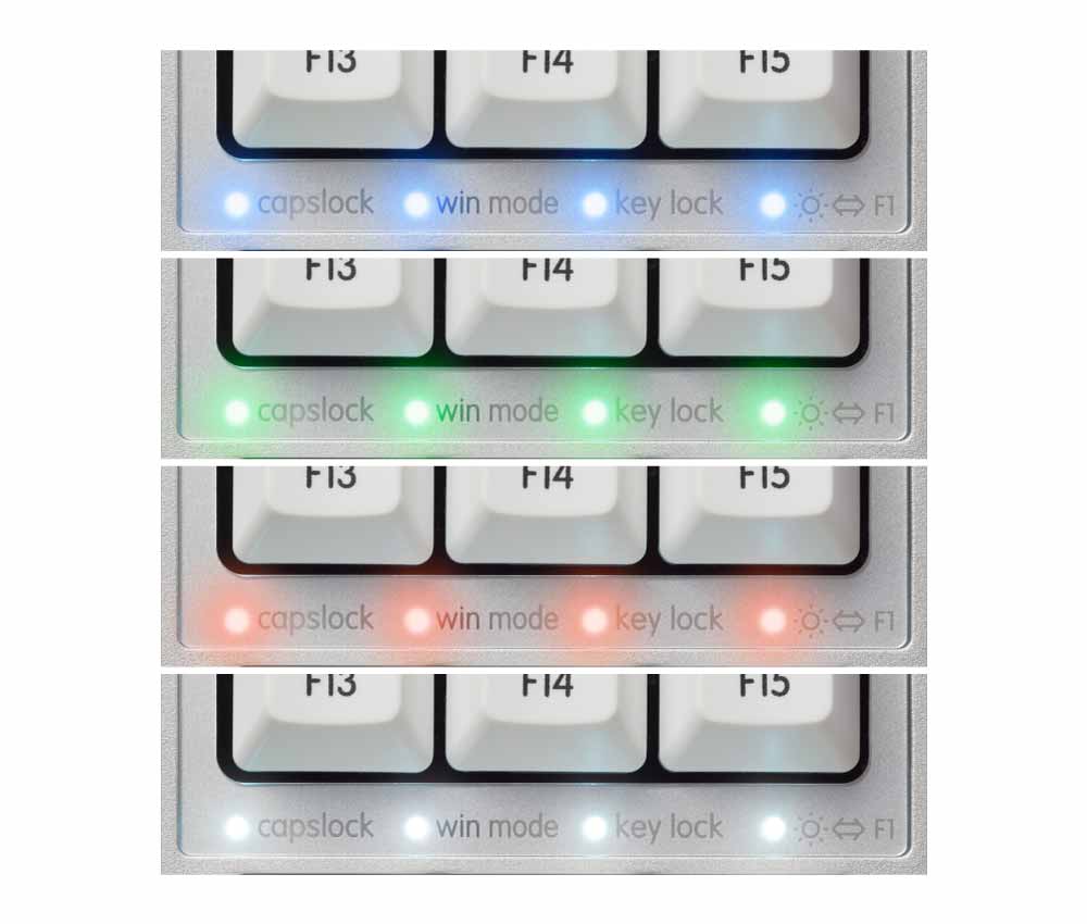 製品 : REALFORCE TKL SA for Mac / R2TLSA-JP4M-BK | REALFORCE