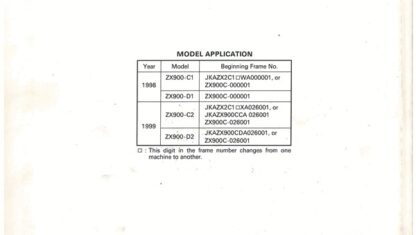 1998 1999 Kawasaki ZX900-C Ninja ZX-9R Service Manual