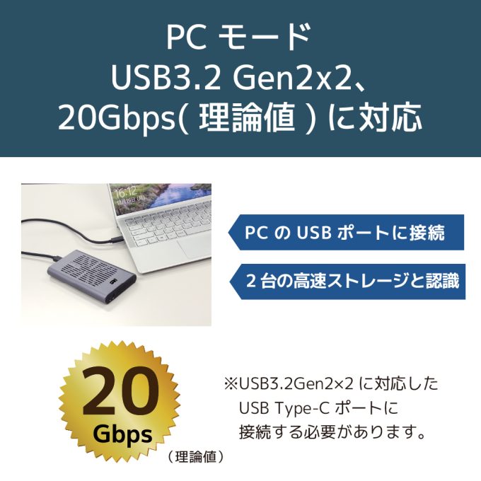 USB3.2 Gen2x2 M.2 SSDケース（クローン機能搭載・NVMe 2台用）RS-ECM2