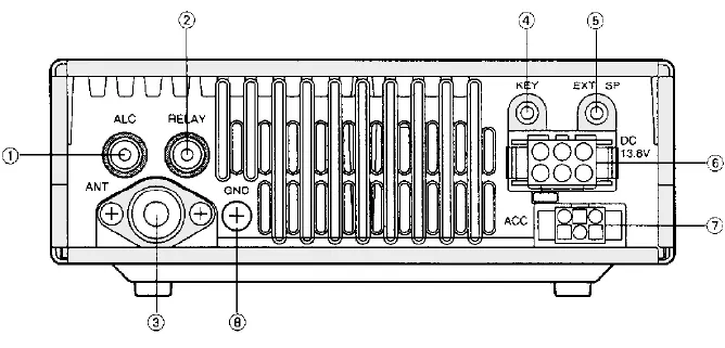 Kenwood TS-50S Specs and Prices | RadioMasterList.com | The Radio