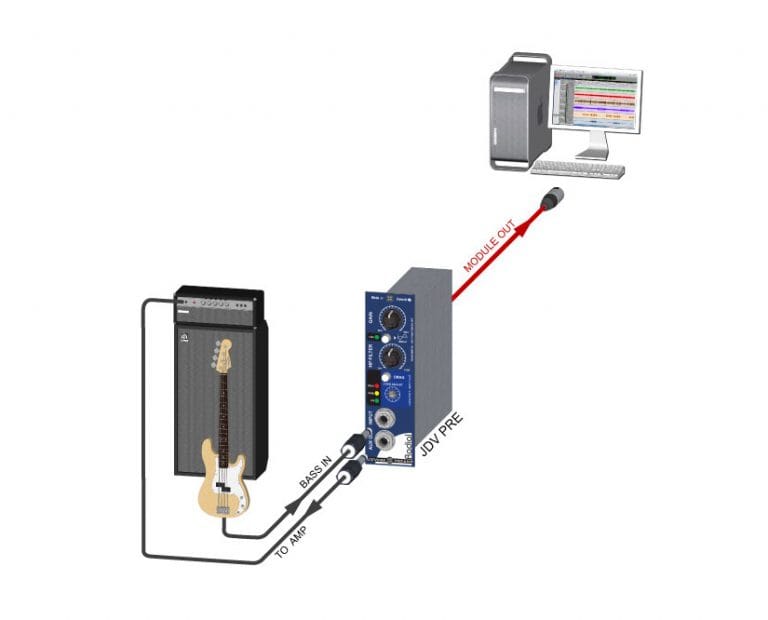 JDV-Pre - Radial Engineering