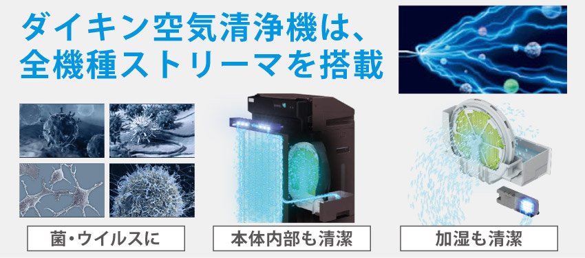 2026年】ウイルス対策に効果的なダイキン空気清浄機の使い方｜自然