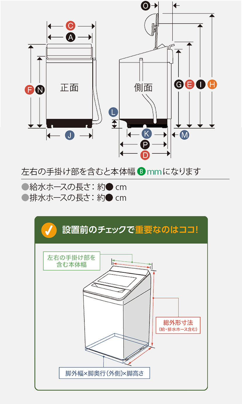 洗濯機の寸法・設置・搬入について | Panasonic Store Plus 楽天市場店
