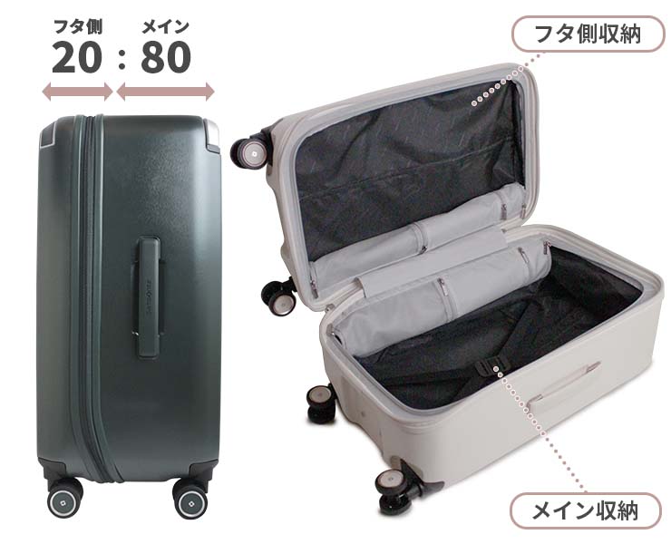 楽天市場】【各種利用でポイント最大27倍！】 Samsonite ZENPOD