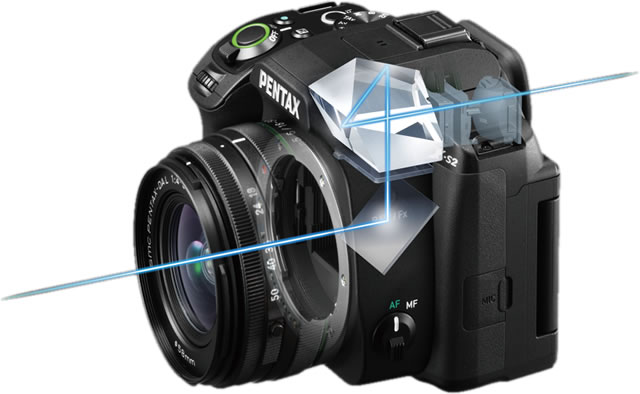 特長1 / K-S2 / デジタルカメラ / 製品 | RICOH IMAGING