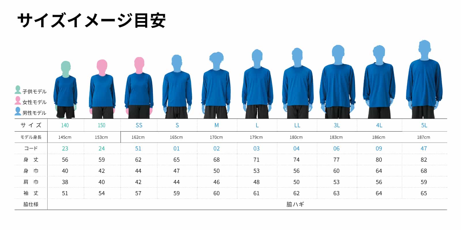 マネージャーの星 なんだか照れちゃうな・・・ ロンT 長袖Tシャツ 練習